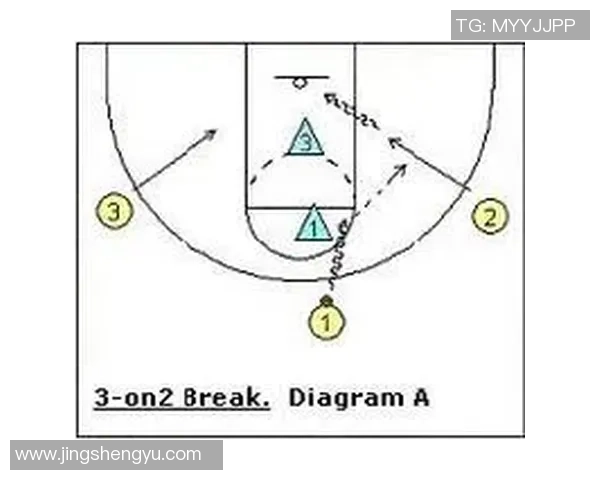 广州篮球队的速度与战术分析：如何在比赛中提升快攻效率